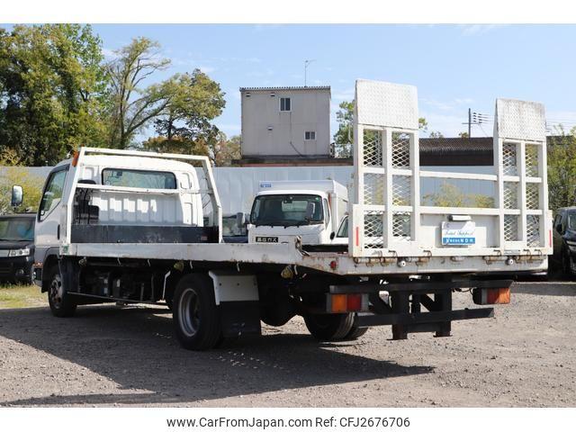 Mitsubishi Fuso Canter 2000 thumbnail 3