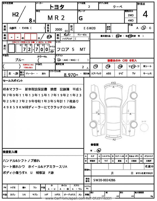 Toyota MR2 1990 thumbnail 21