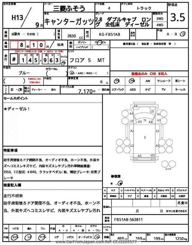 Mitsubishi Fuso Canter Guts 2001 thumbnail 21