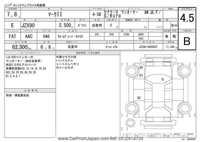 Toyota Mark II 1995 thumbnail 3