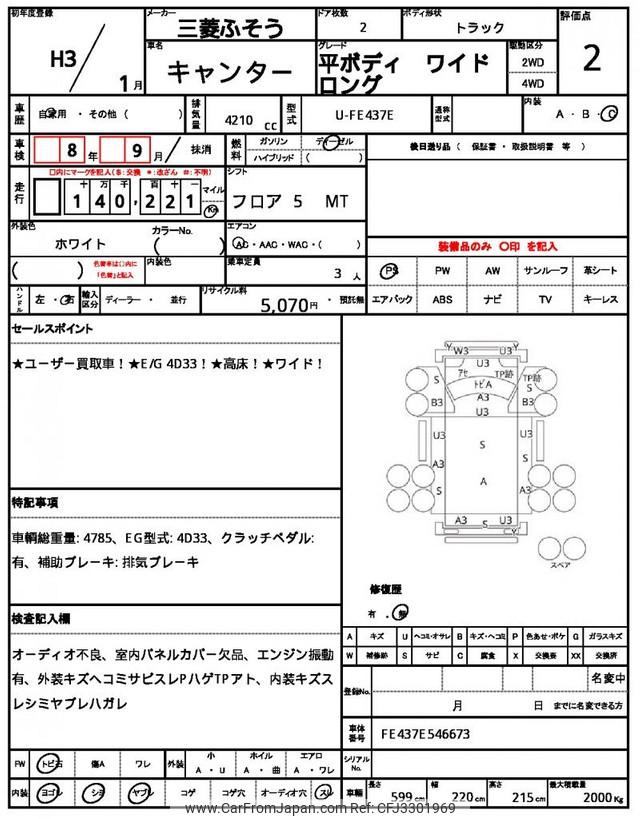 Mitsubishi Fuso Canter 1991 thumbnail 21