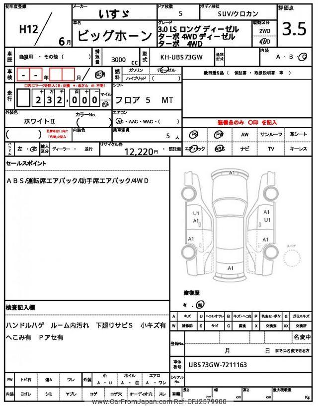 Isuzu Bighorn 2000 thumbnail 21