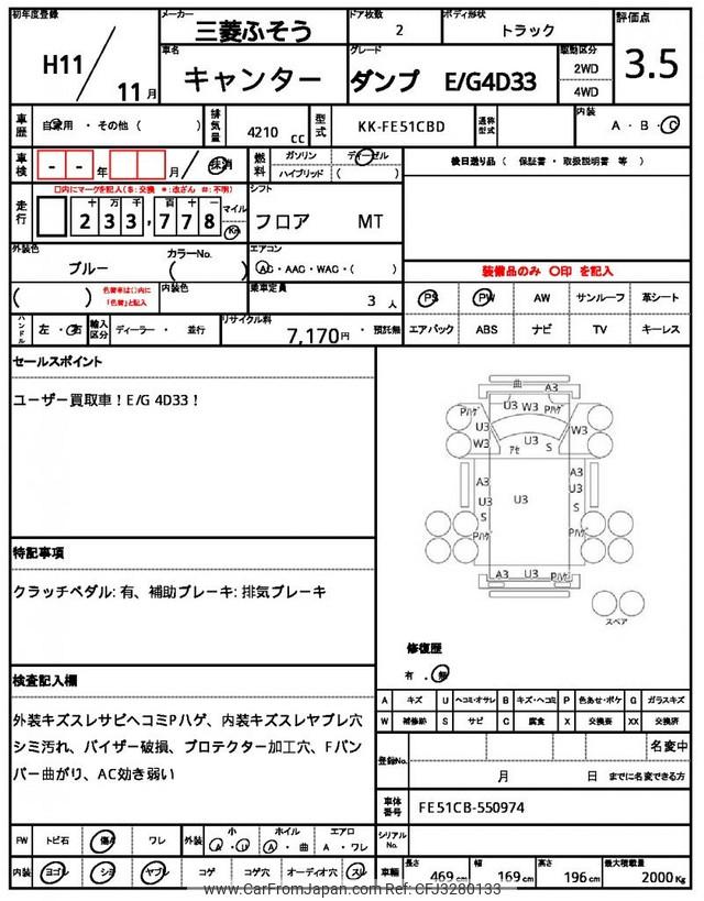 Mitsubishi Fuso Canter 1999 thumbnail 21