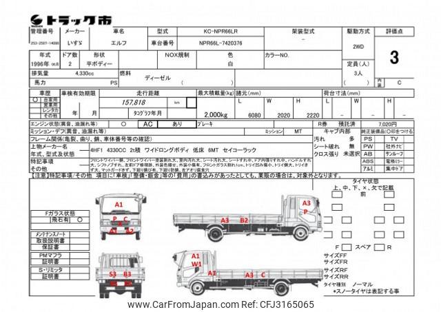 Isuzu Elf Truck 1996 thumbnail 21