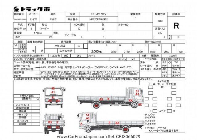 Isuzu Elf Truck 1997 thumbnail 21