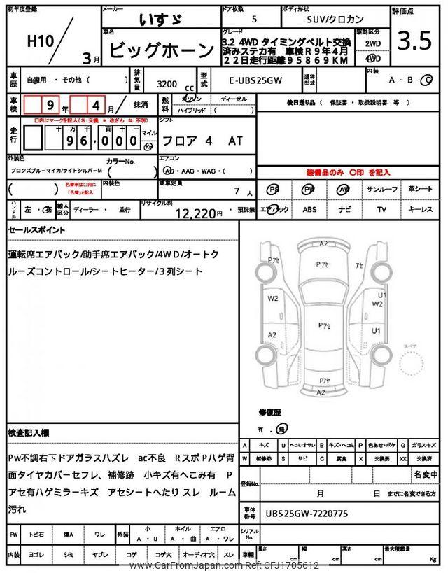 Isuzu Bighorn 1998 thumbnail 21