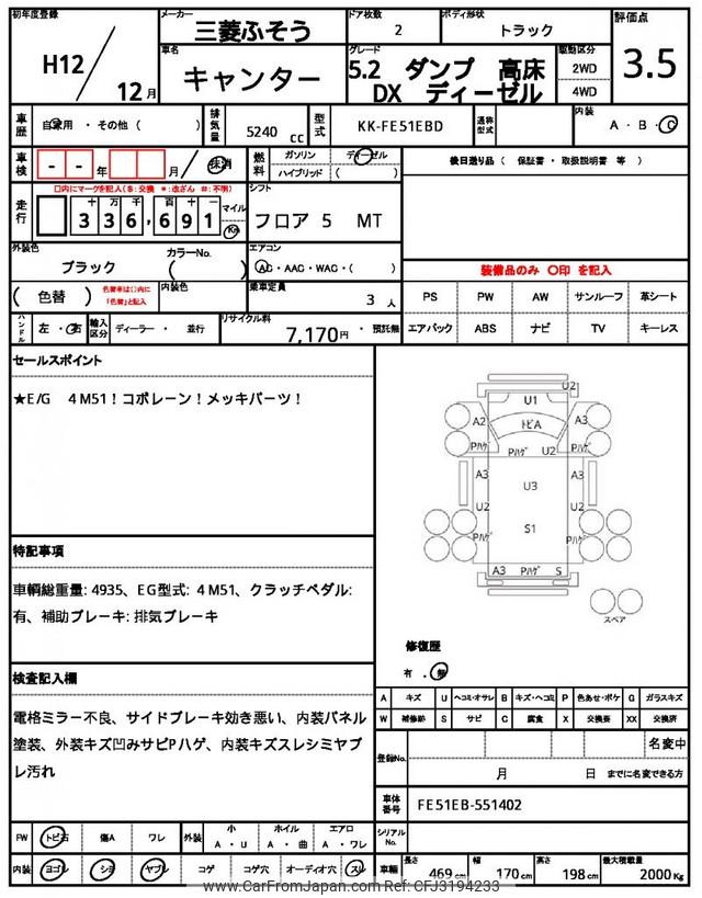 Mitsubishi Fuso Canter 2000 thumbnail 21