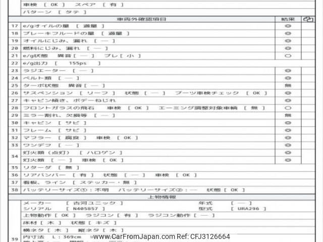 Mitsubishi Fuso Canter 2000 thumbnail 8