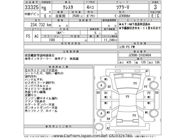 Toyota Cresta 1996 thumbnail 3